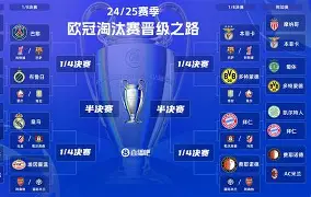 博罗尼克维持欧冠希望带头争胜淘帽清道期待决赛好兆头