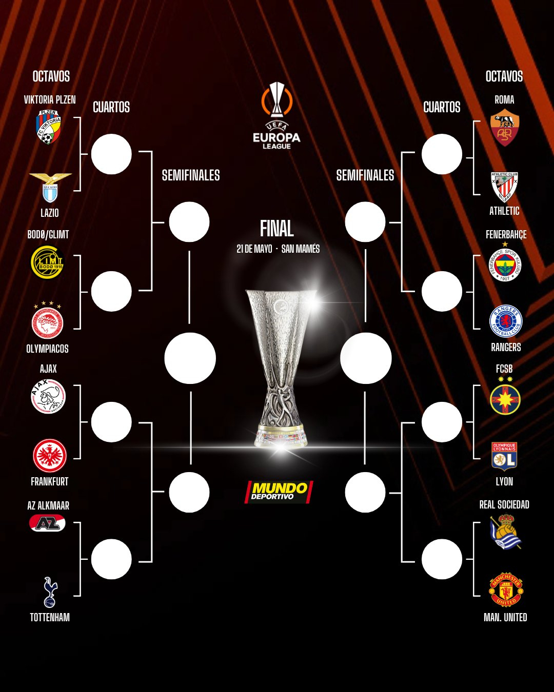 欧洲篮球联盟决定取消下赛季战力排名