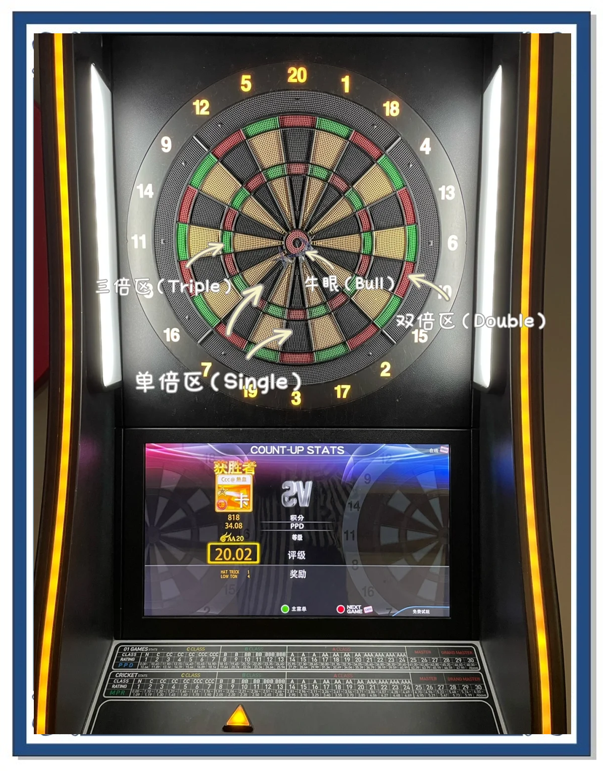 阿扎伦卡在DWG比赛中比赛规则变更，比赛规则变更引发热议！的简单介绍